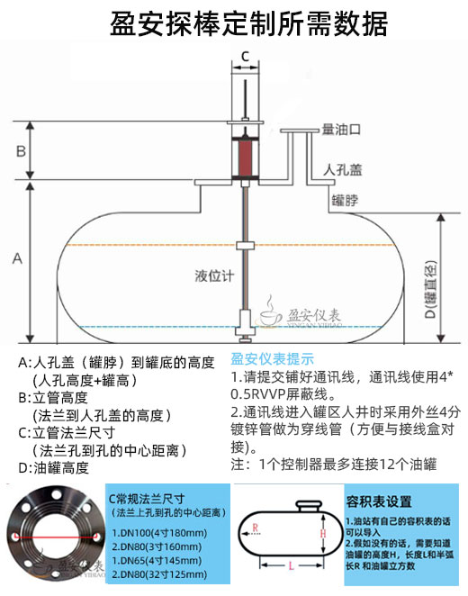 定制油罐液位儀探棒都需要哪些尺寸？（盈安油罐液位儀探棒尺寸）